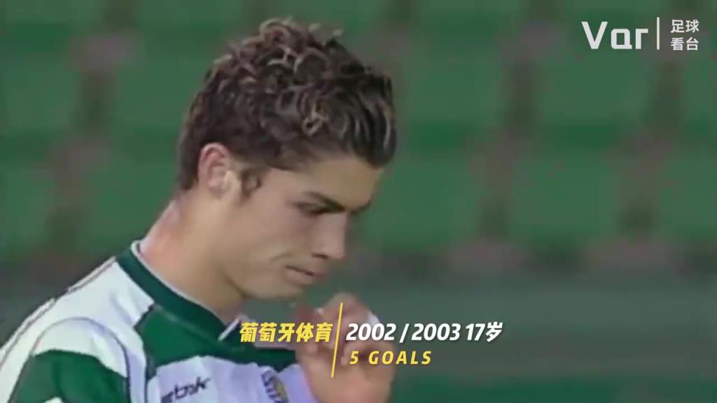 你是從什么時(shí)候開始看C羅的？C羅的20年變化！